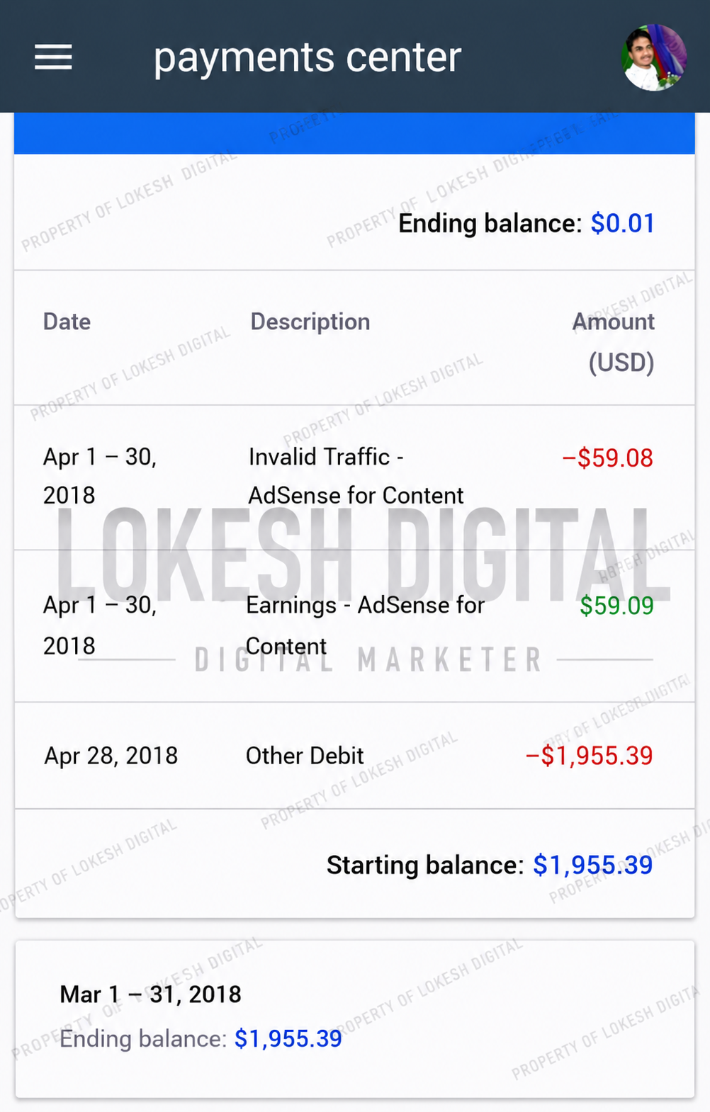 AdSense earnings