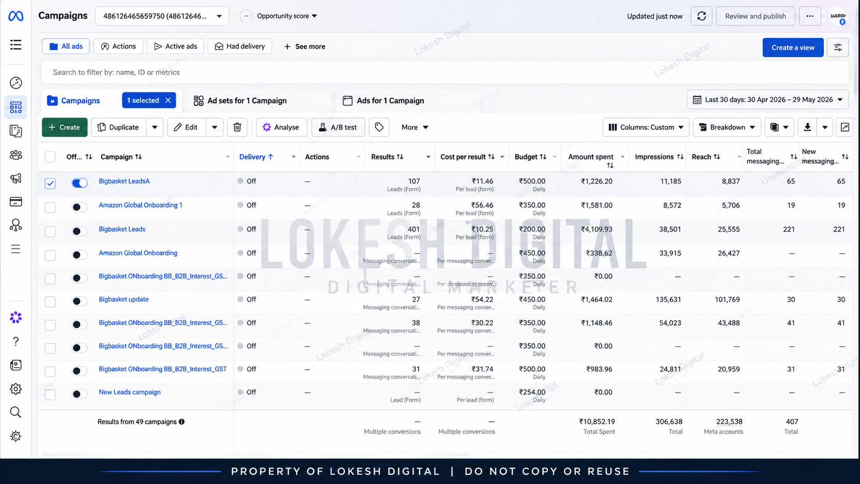 Meta Ads Manager
